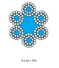 Verzinktes Stahldrahtseil 6X24+7FC